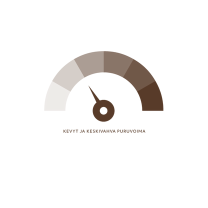 Keskivahva puruvoima kuvitus